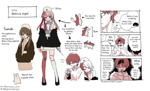 Lilin + Suzuki character sheet