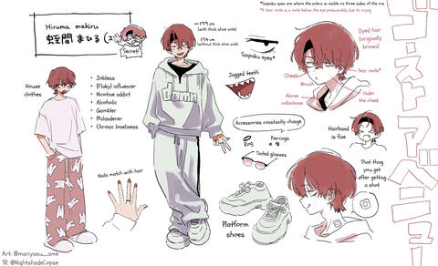 Mahiru character sheet